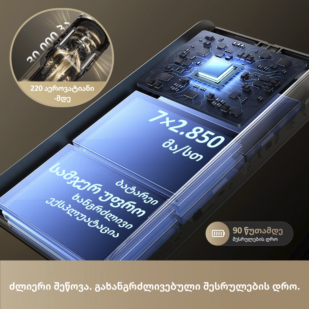 220 AW შეწოვა და 2850 მილიამპერსაათიანი ბატარეა