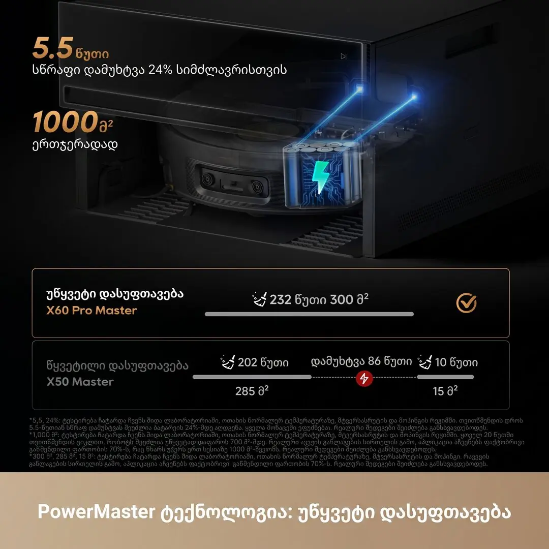PowerMaster სწრაფი დამუხტვის ტექნოლოგია
